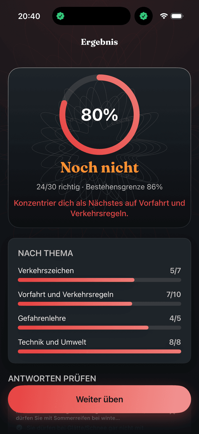 Wissen, dass du bereit bist